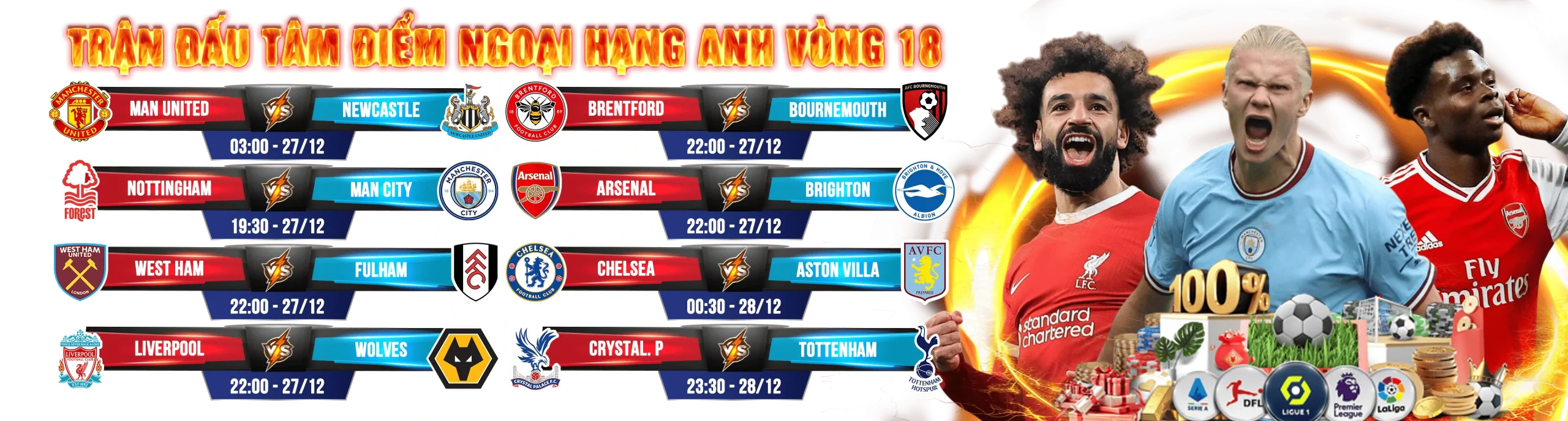 Trận đấu tâm điểm ngoại hạng anh vòng 18